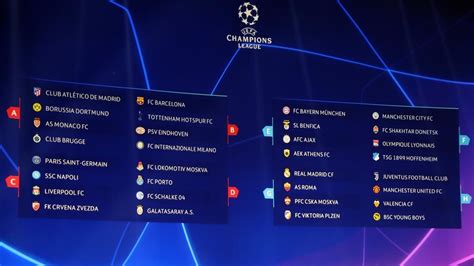 draw for champions league